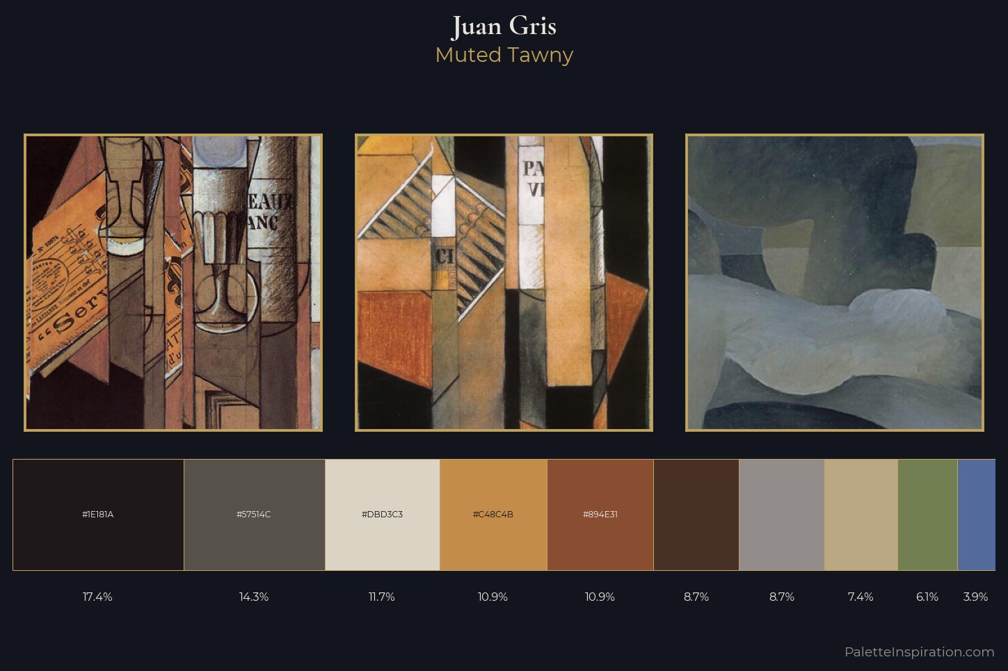 Juan Gris Master Palette