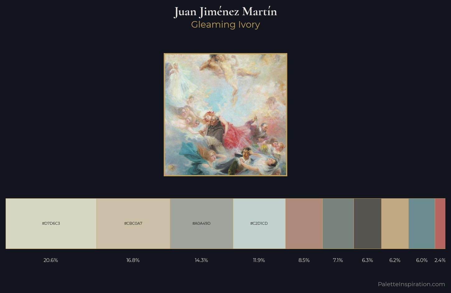 Juan Jiménez Martín Palette 1 — Gleaming Ivory