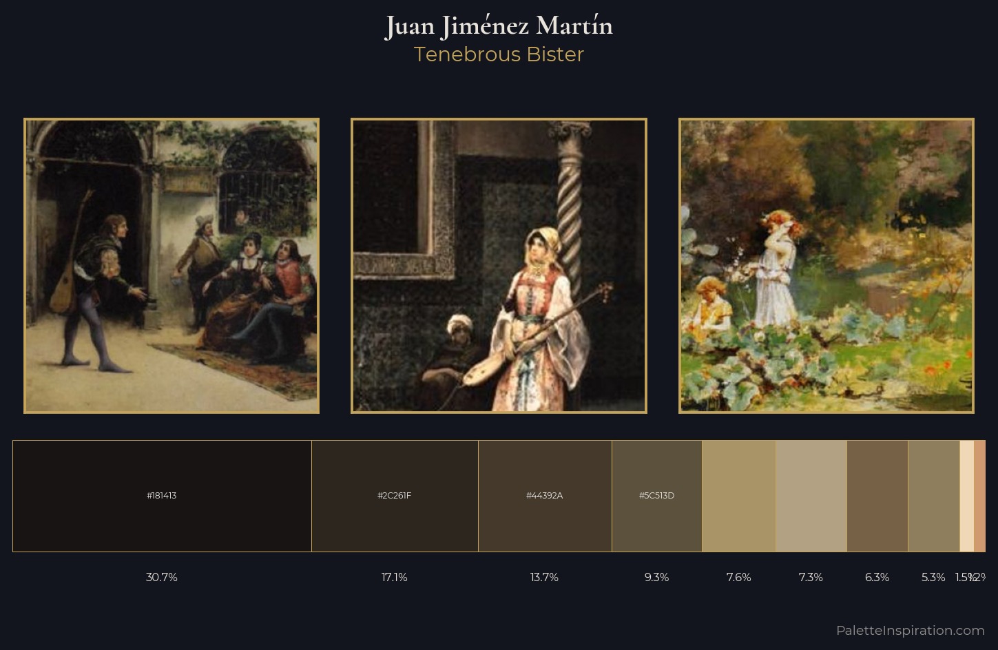 Juan Jiménez Martín Palette 3 — Tenebrous Bister