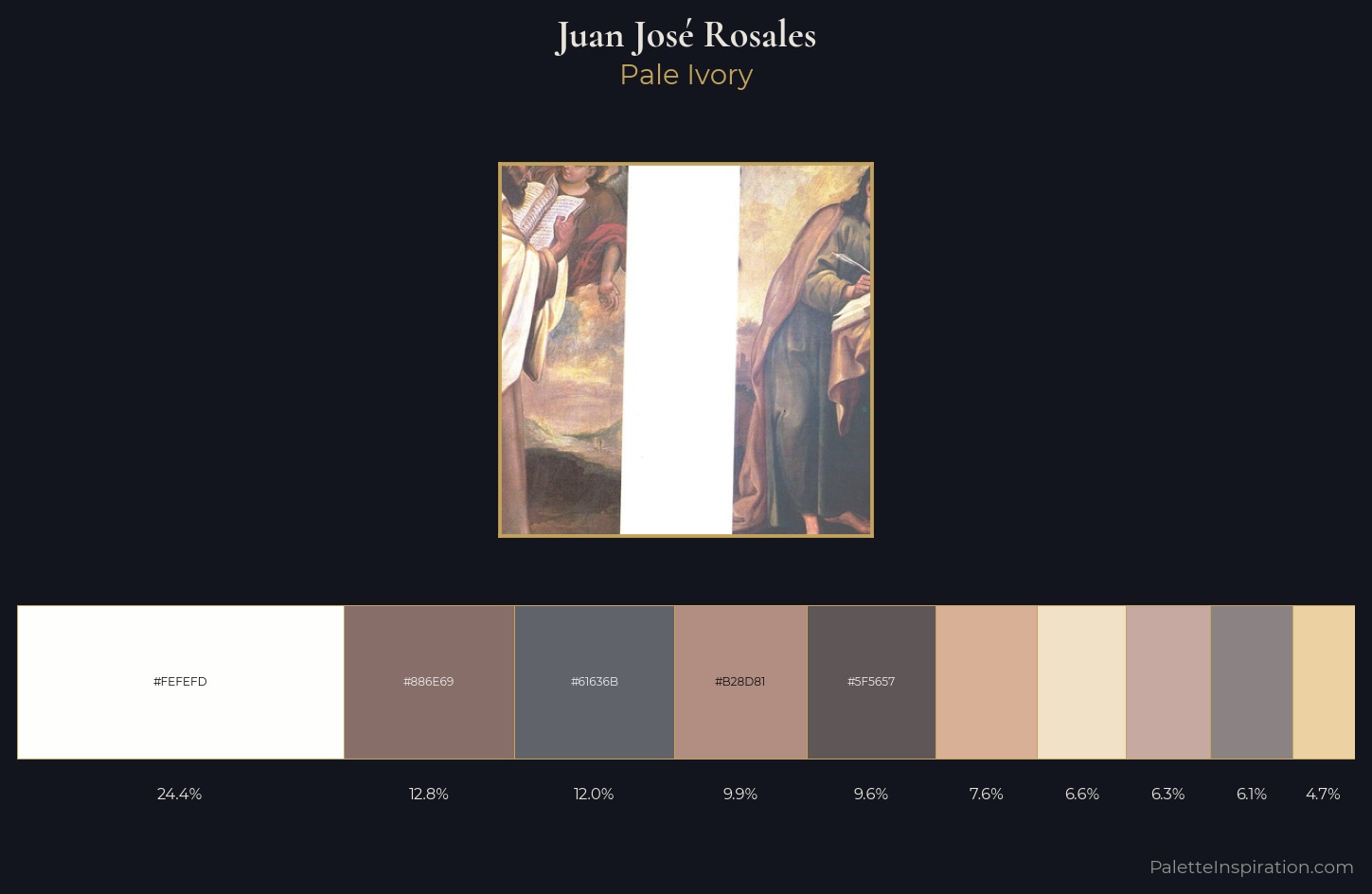 Juan José Rosales Palette 2 — Pale Ivory
