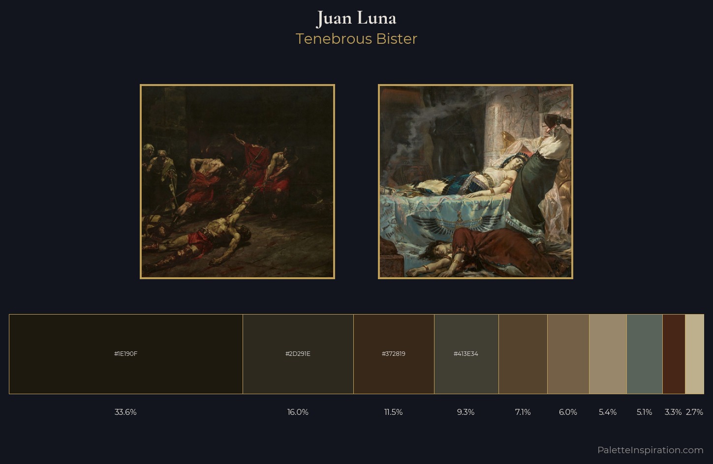 Juan Luna Palette 4 — Tenebrous Bister