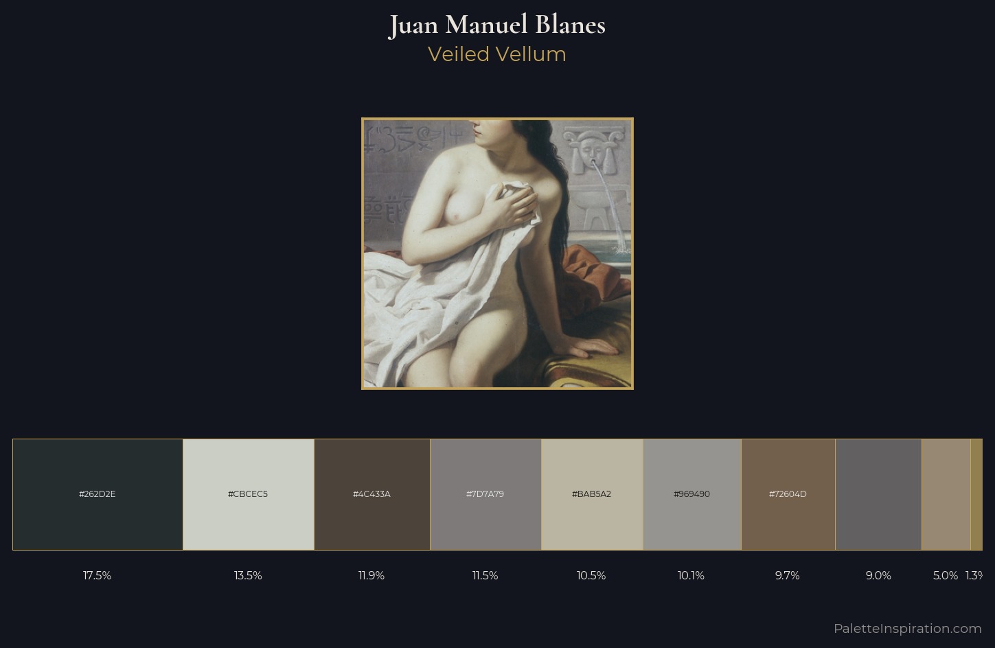 Juan Manuel Blanes Palette 1 — Veiled Vellum