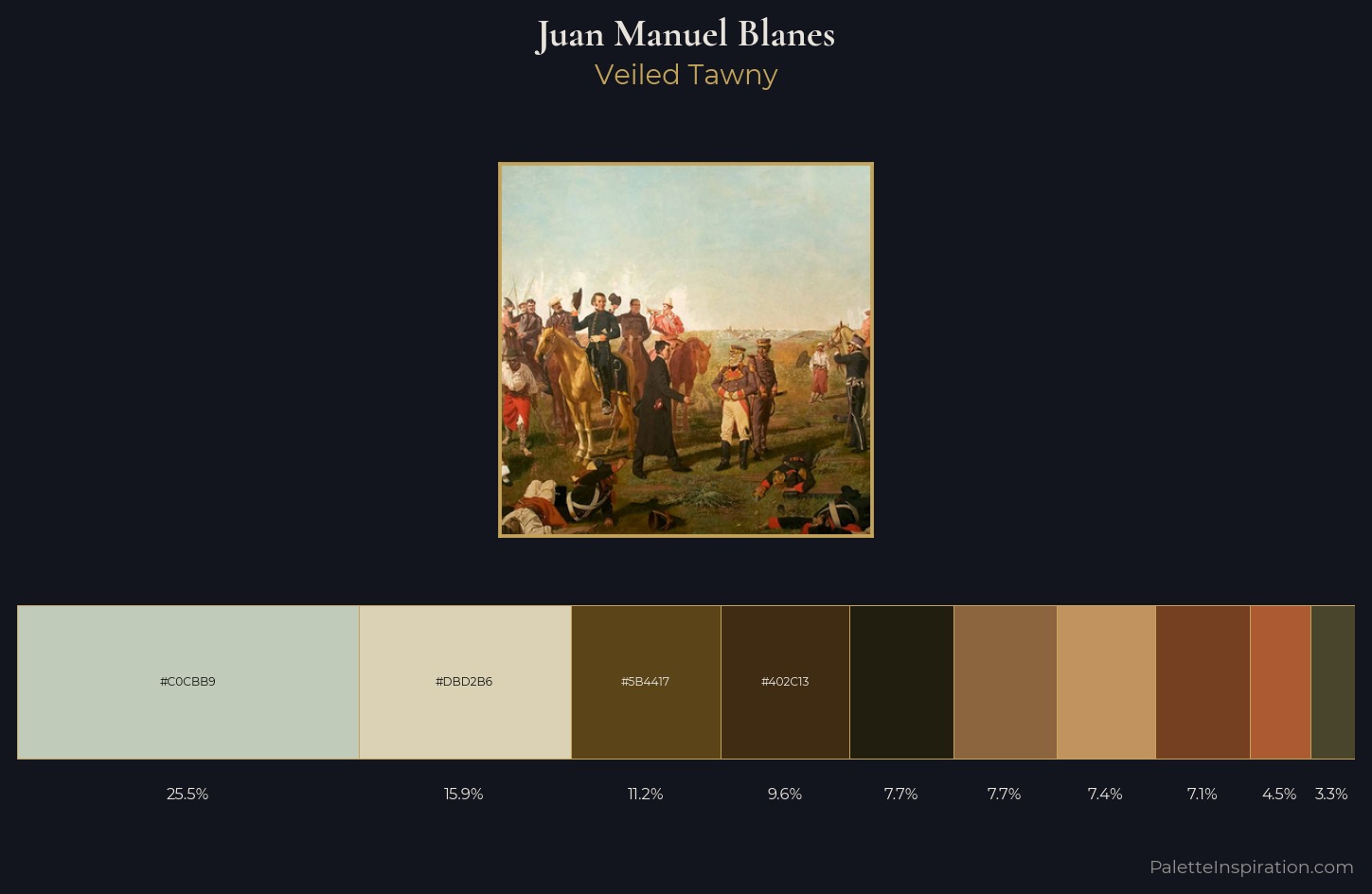 Juan Manuel Blanes Palette 3 — Veiled Tawny