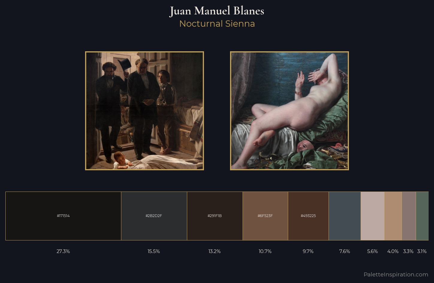 Juan Manuel Blanes Palette 4 — Nocturnal Sienna