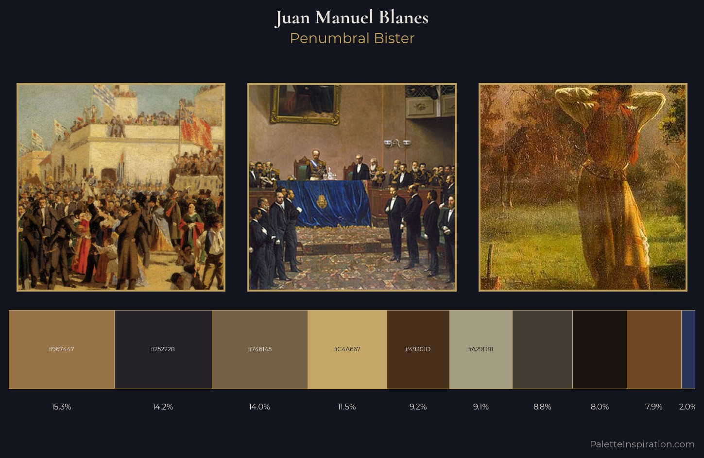 Juan Manuel Blanes Palette 5 — Penumbral Bister