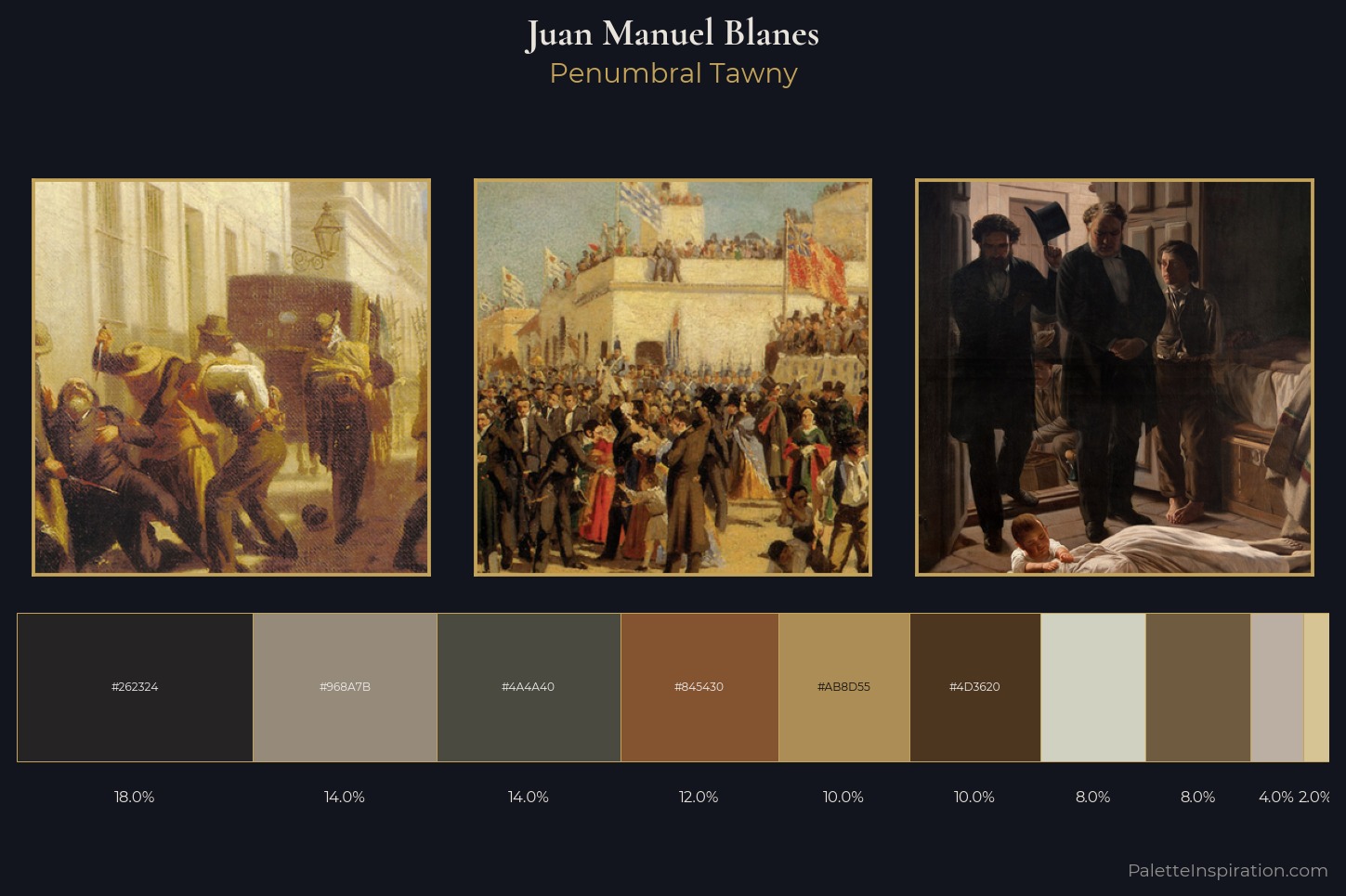 Juan Manuel Blanes Master Palette