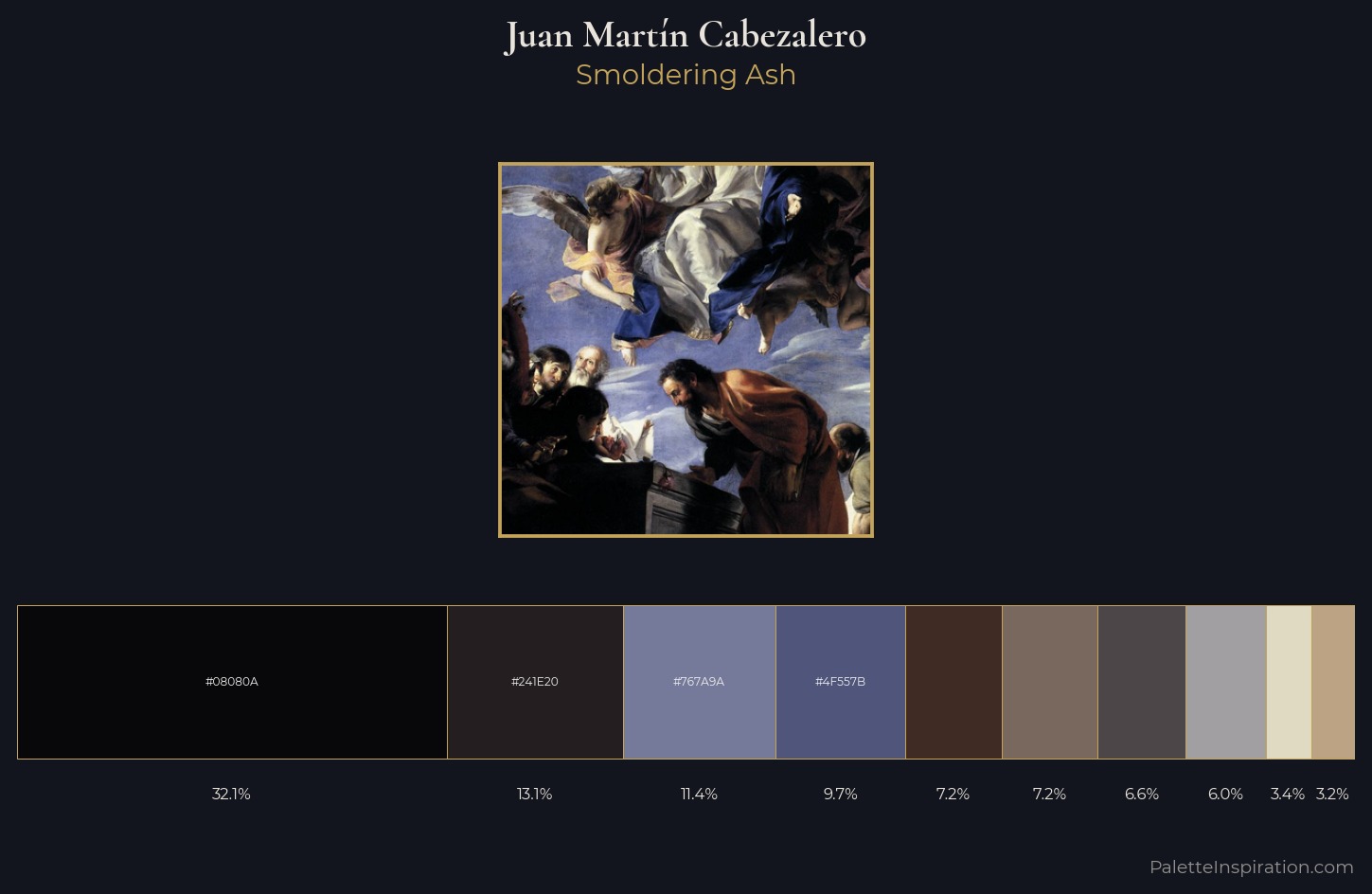 Juan Martín Cabezalero Palette 1 — Smoldering Ash