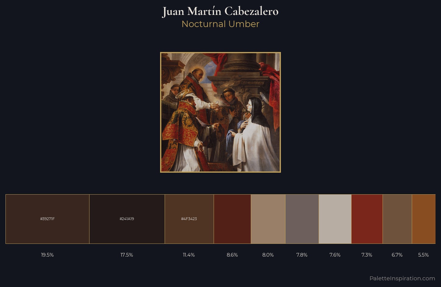 Juan Martín Cabezalero Palette 2 — Nocturnal Umber