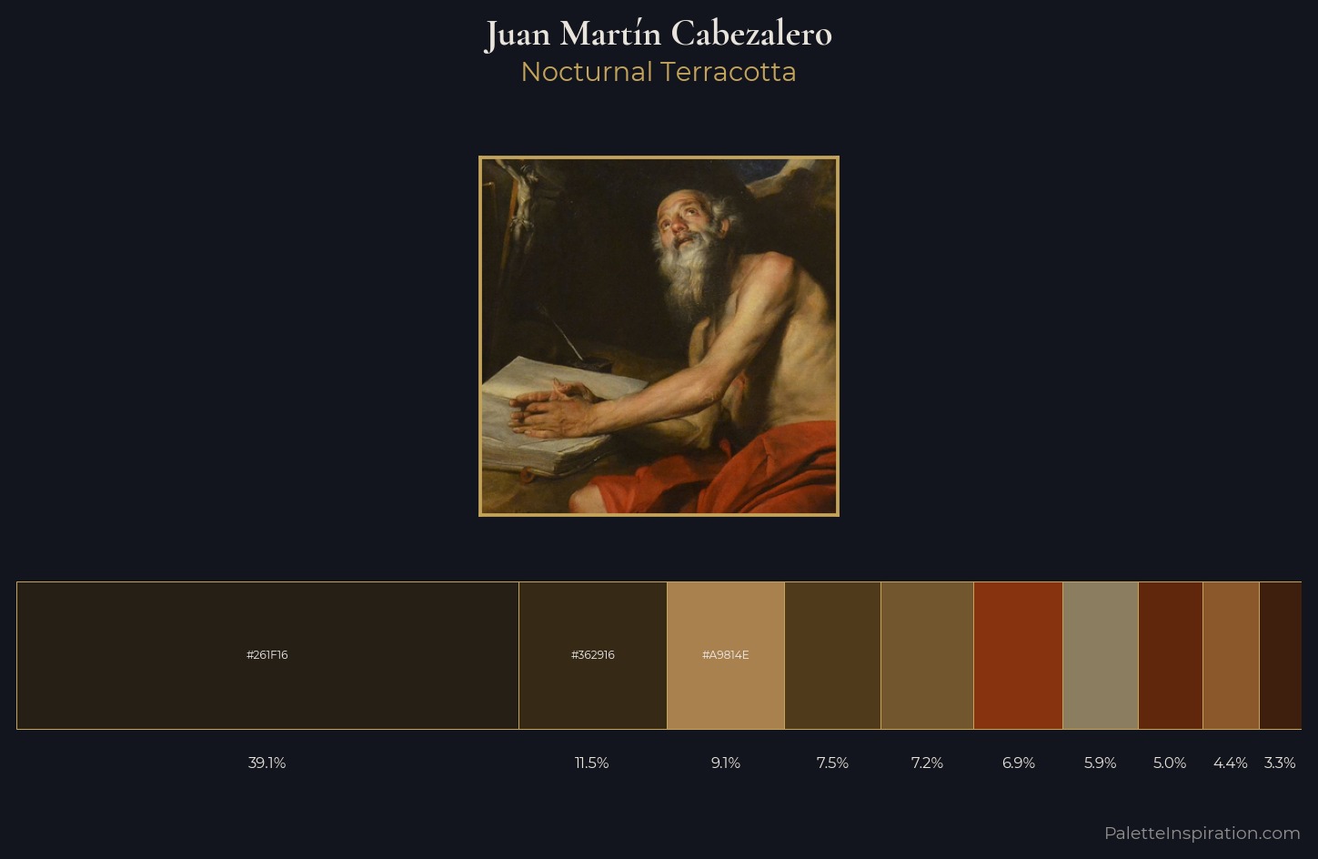 Juan Martín Cabezalero Palette 3 — Nocturnal Terracotta