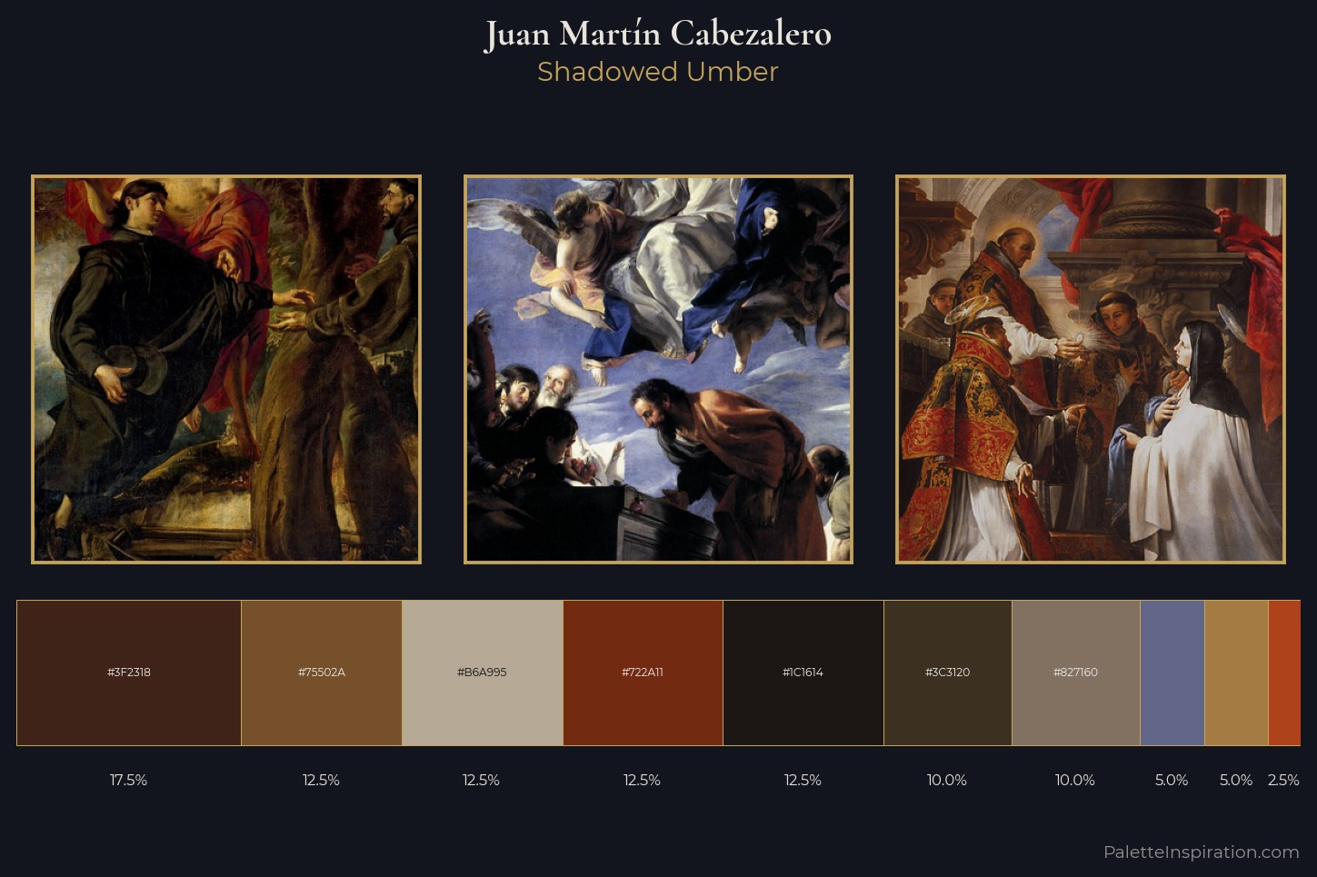Juan Martín Cabezalero Master Palette — Shadowed Umber