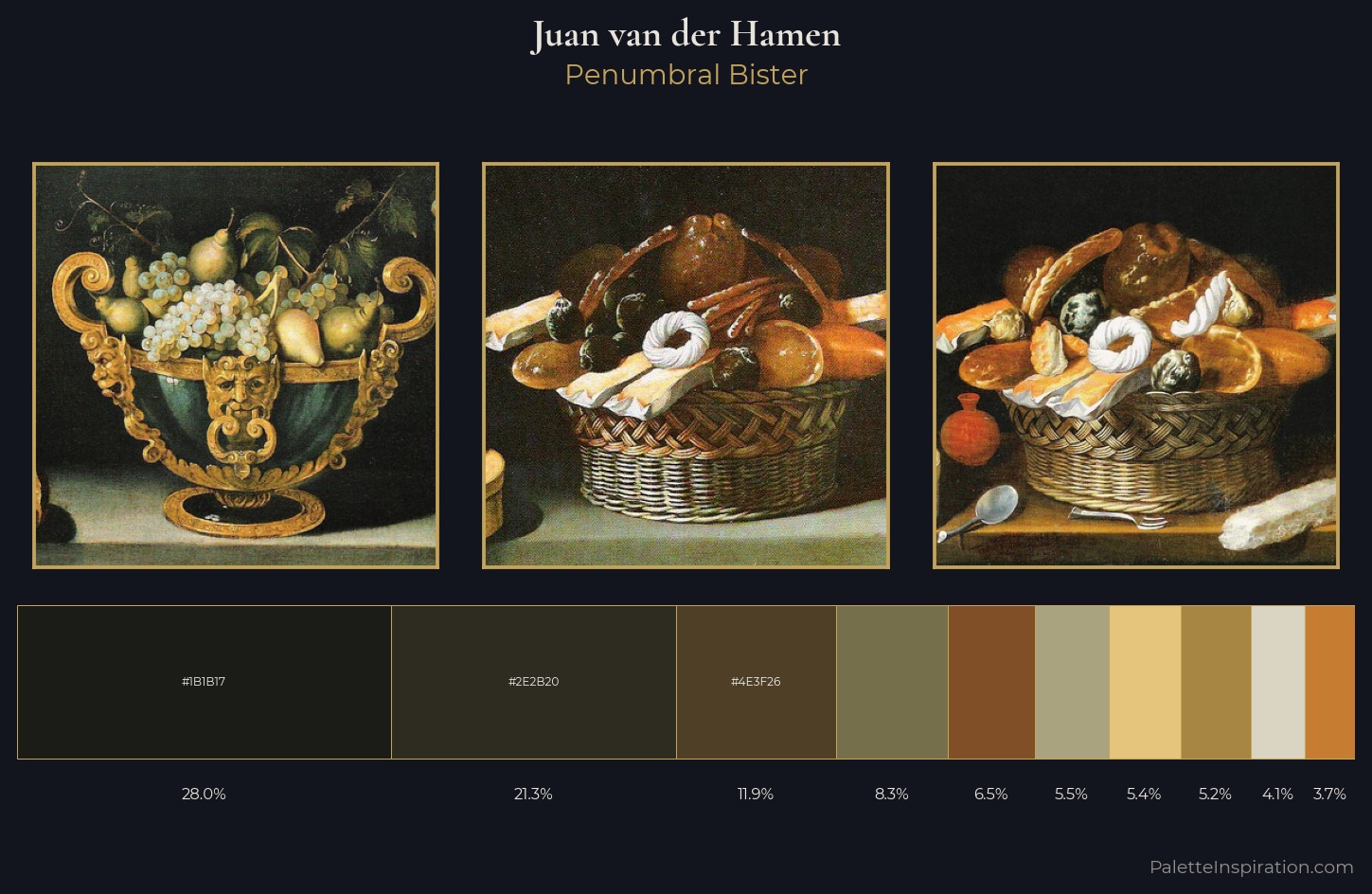 Juan van der Hamen Palette 3 — Penumbral Bister
