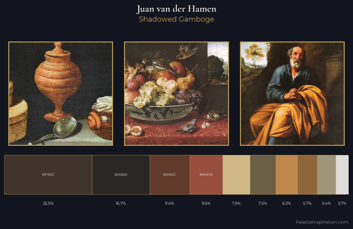 Juan van der Hamen Palette 4 — Shadowed Gamboge