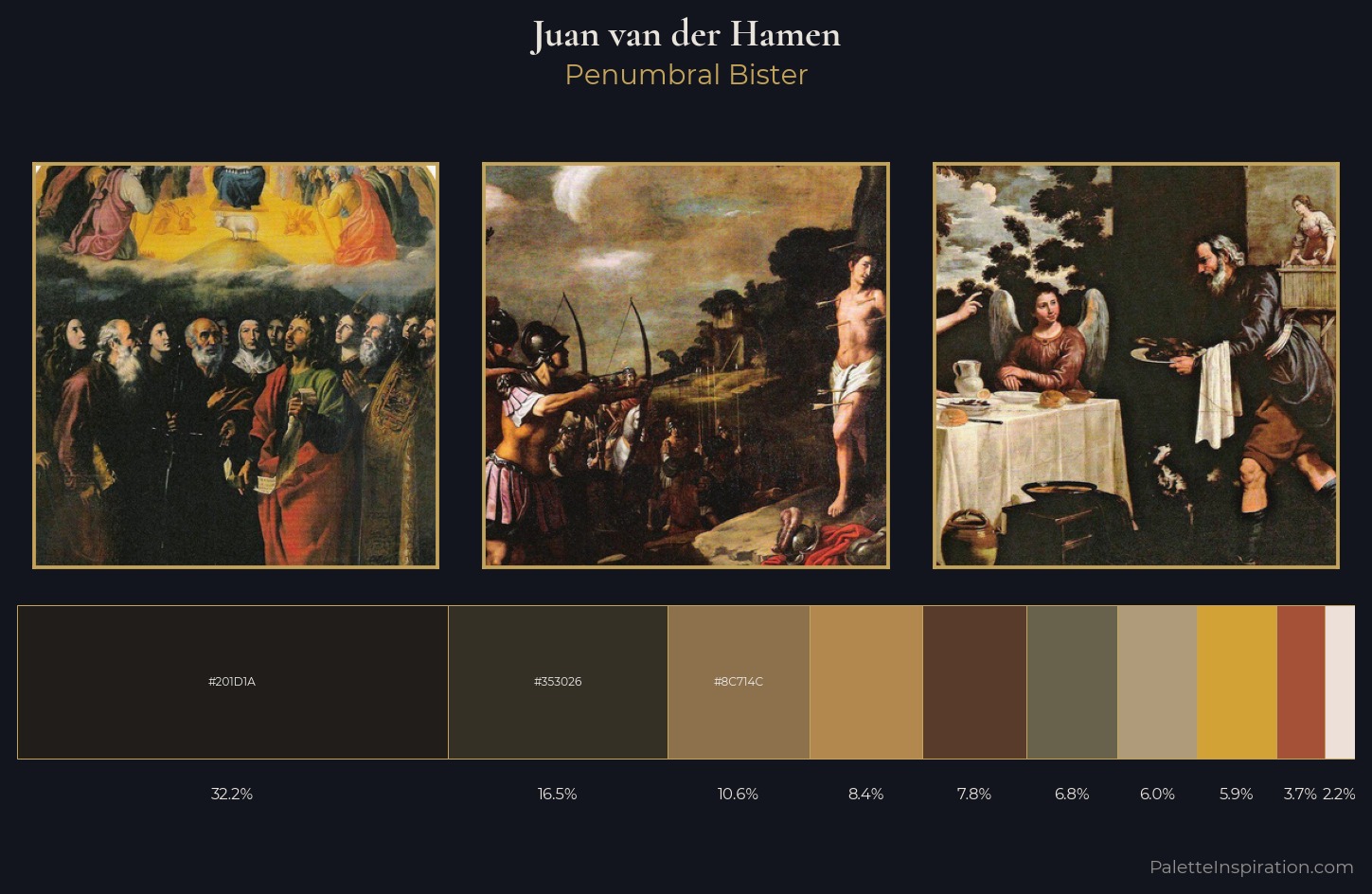 Juan van der Hamen Palette 5 — Penumbral Bister