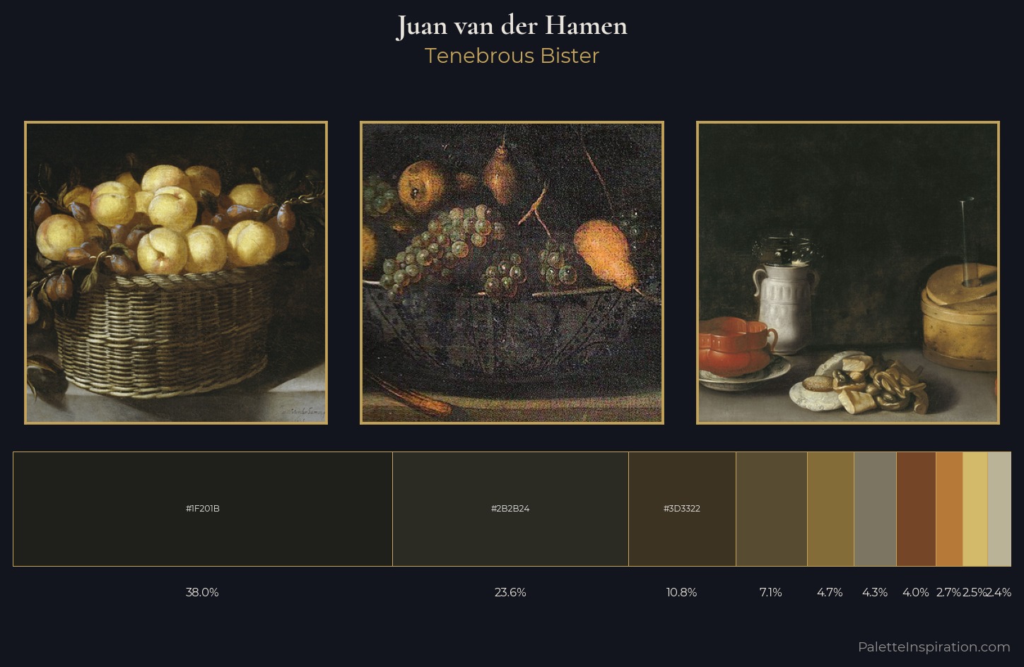 Juan van der Hamen Palette 8 — Tenebrous Bister