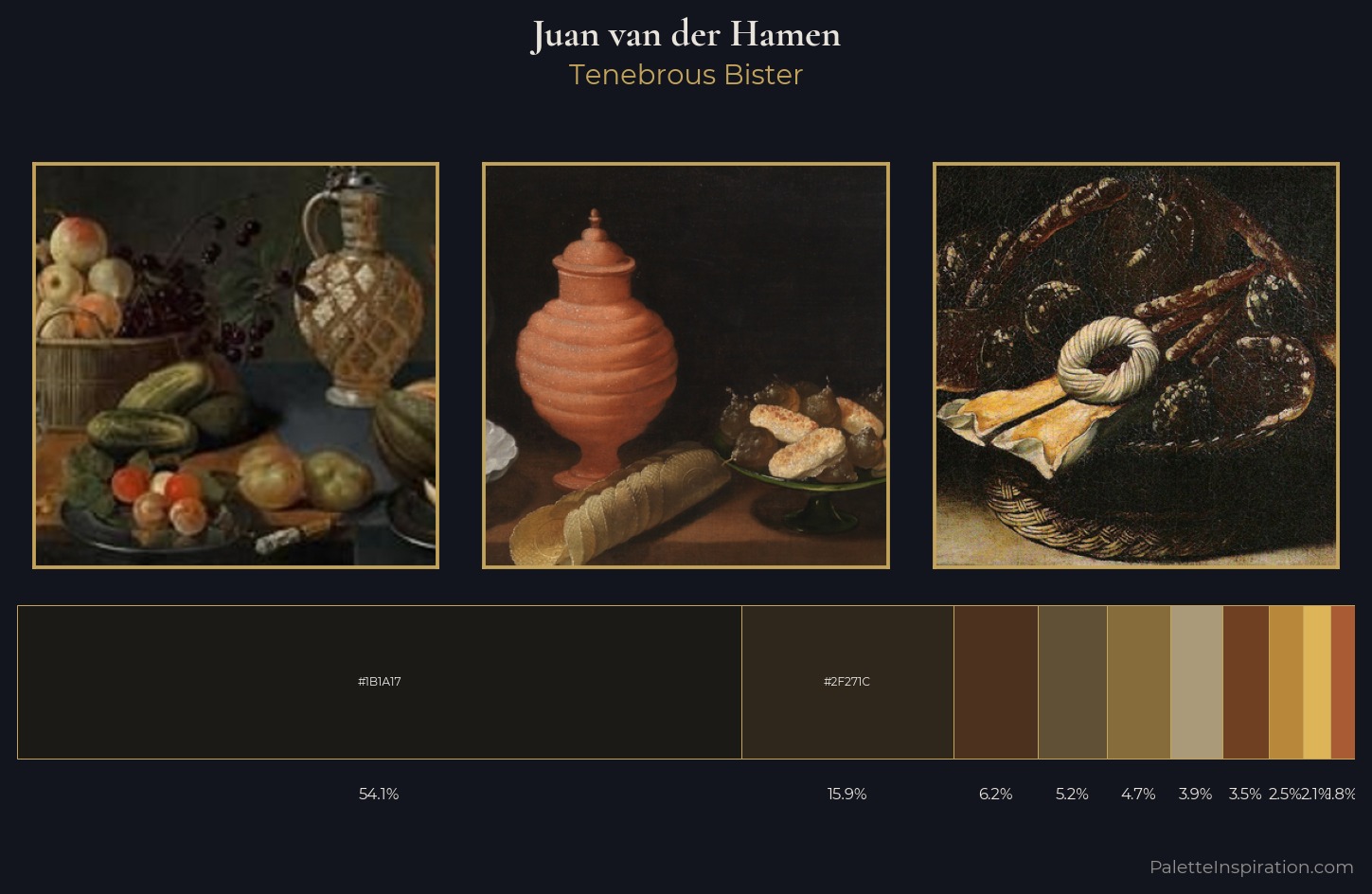 Juan van der Hamen Palette 9 — Tenebrous Bister