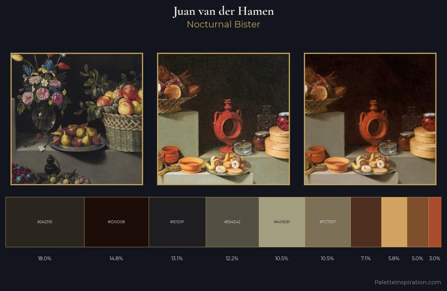 Juan van der Hamen Palette 10 — Nocturnal Bister