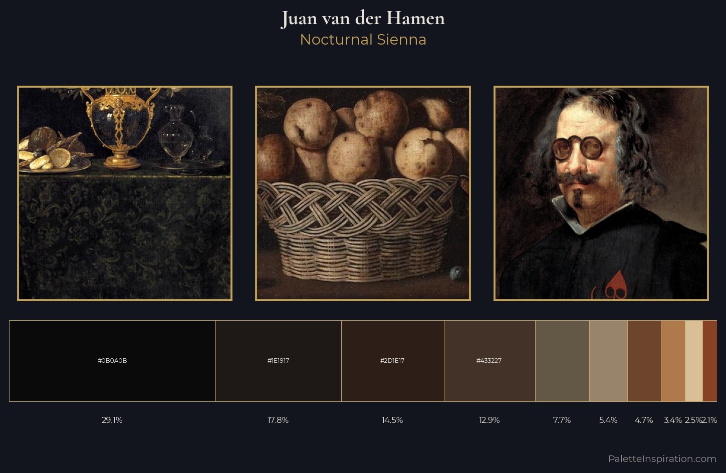 Juan van der Hamen Palette 11 — Nocturnal Sienna