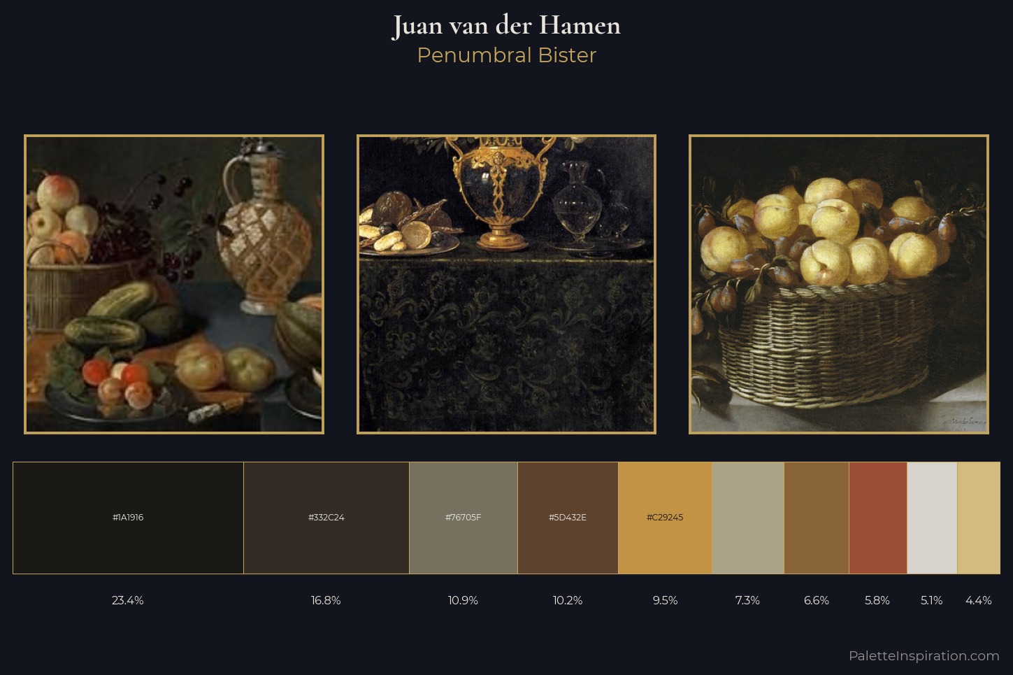 Juan van der Hamen Master Palette