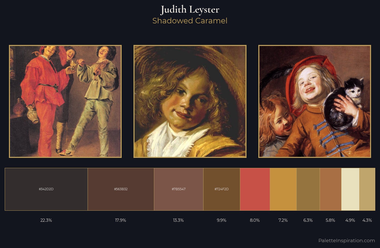 Judith Leyster Palette 2 — Shadowed Caramel
