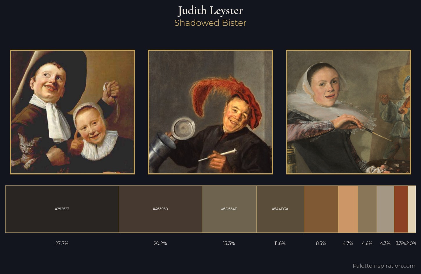 Judith Leyster Palette 3 — Shadowed Bister