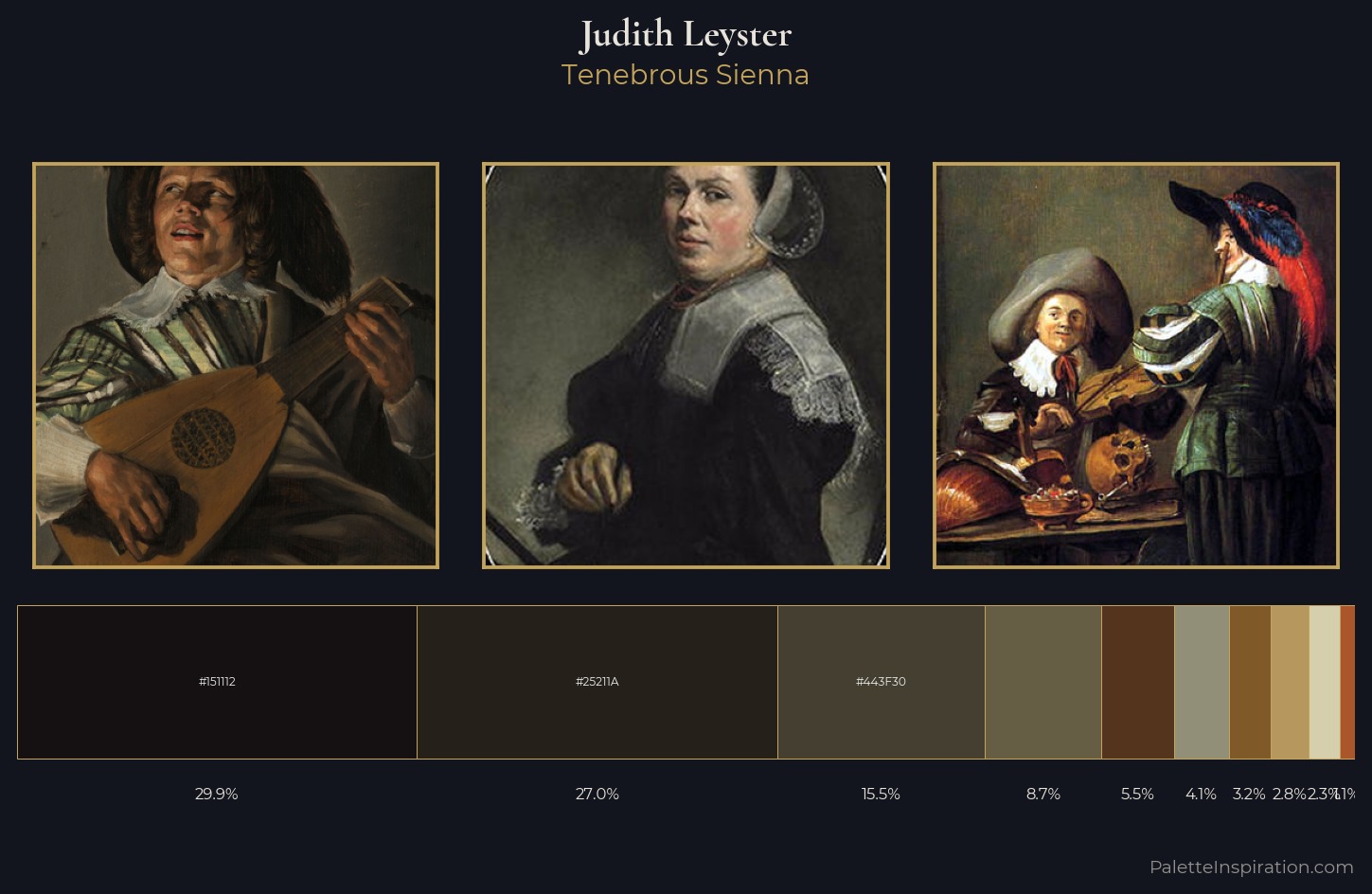 Judith Leyster Palette 4 — Tenebrous Sienna