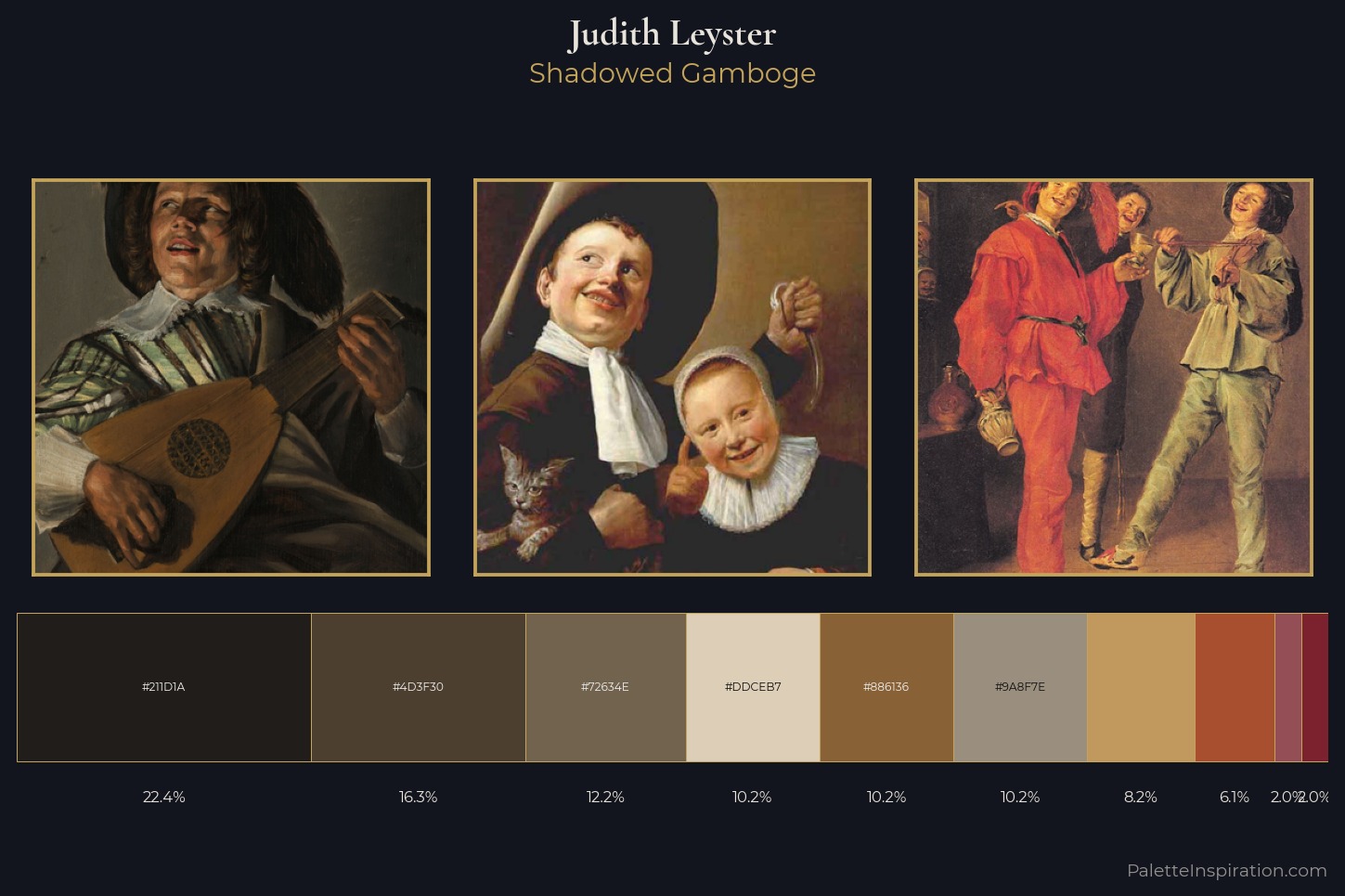 Judith Leyster Master Palette
