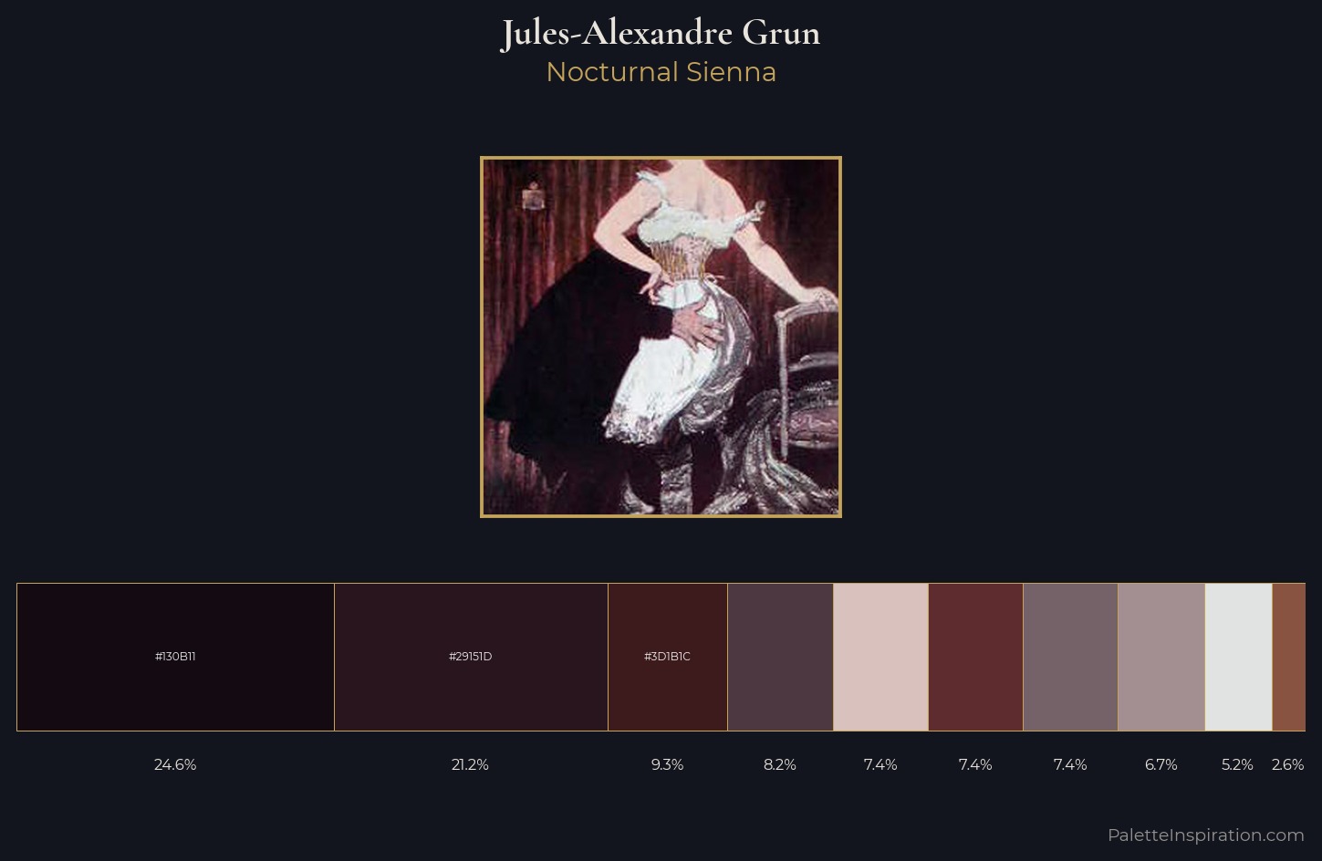 Jules-Alexandre Grun Palette 4 — Nocturnal Sienna