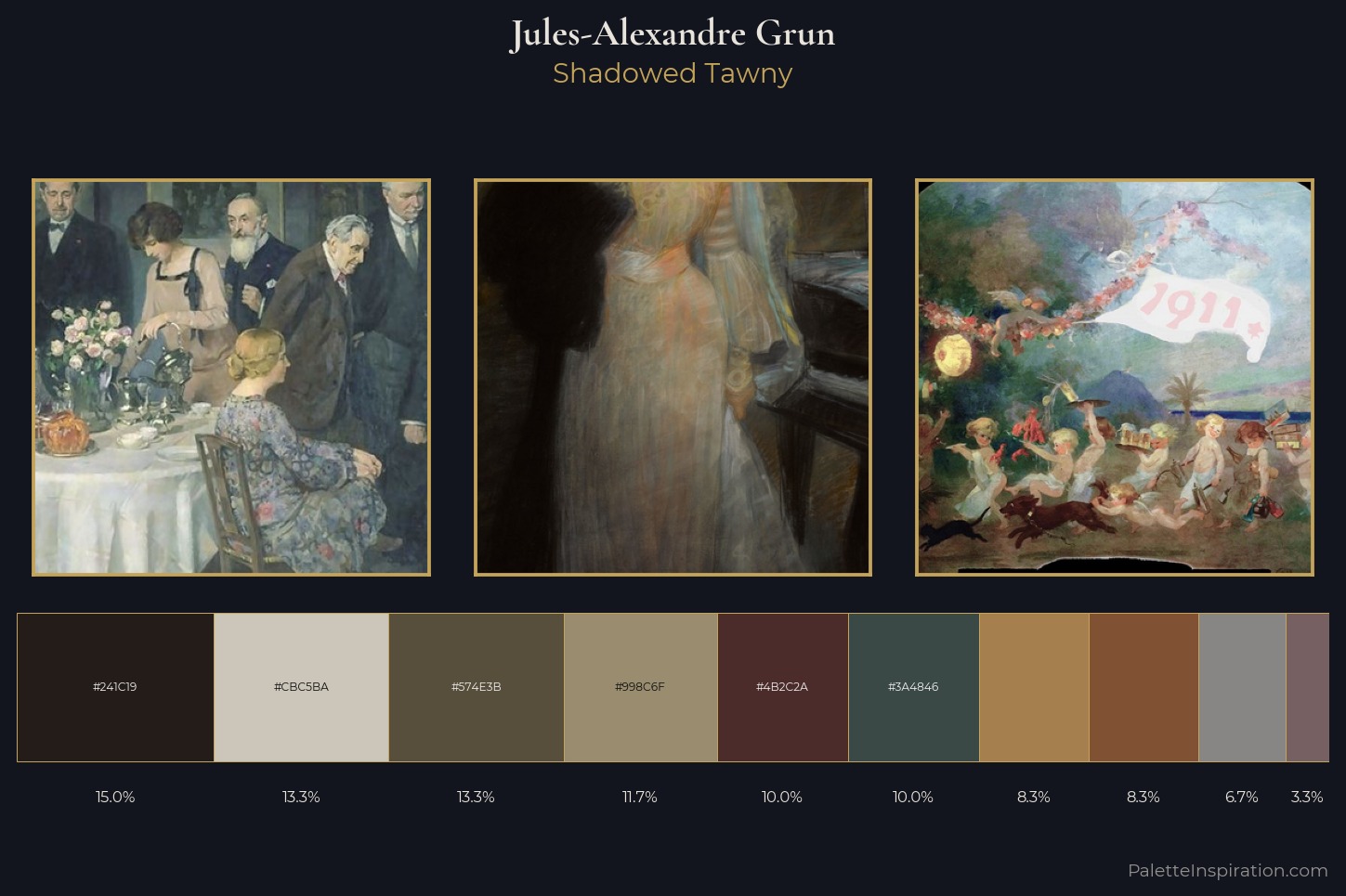 Jules-Alexandre Grun Master Palette