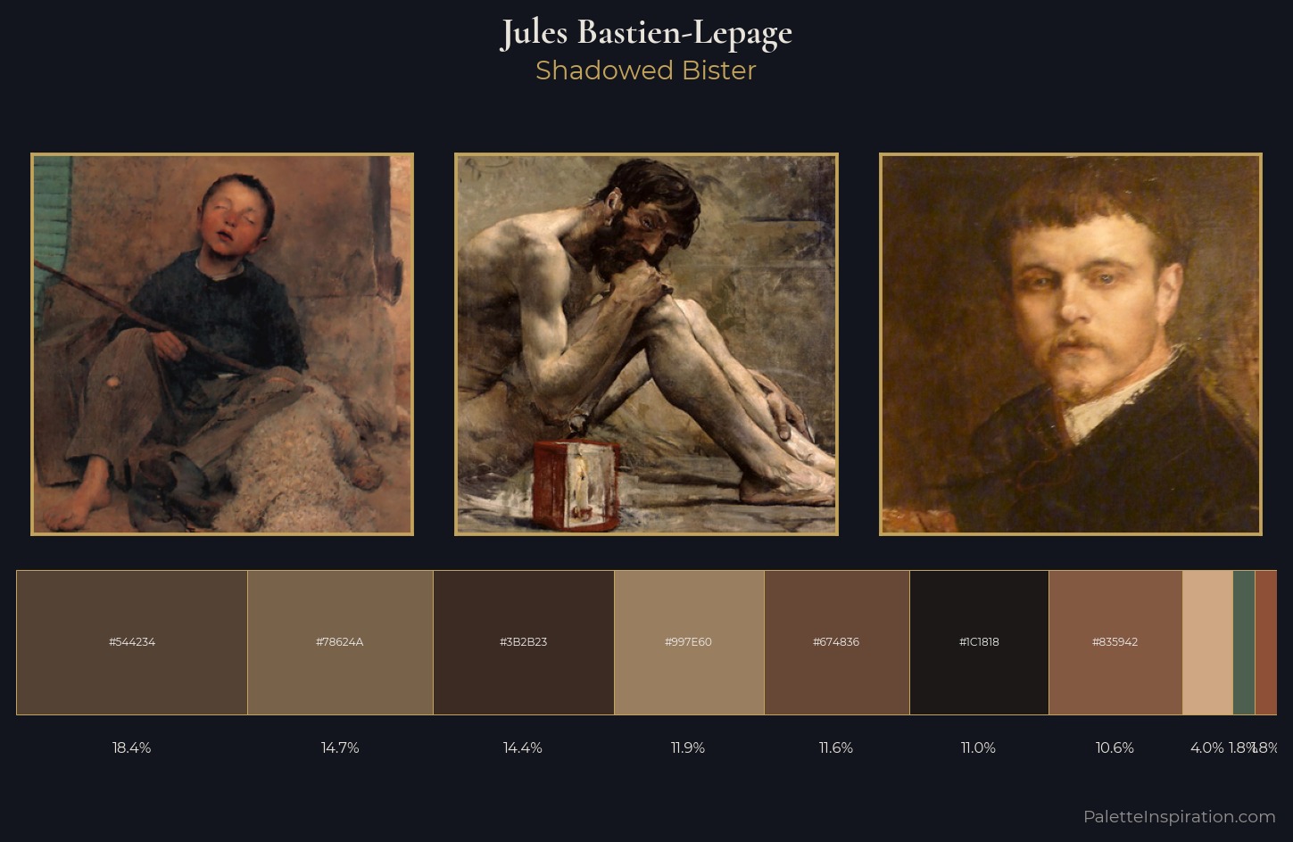 Jules Bastien-Lepage Palette 6 — Shadowed Bister