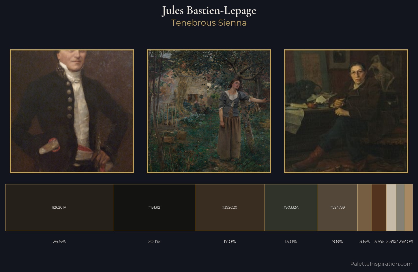 Jules Bastien-Lepage Palette 7 — Tenebrous Sienna