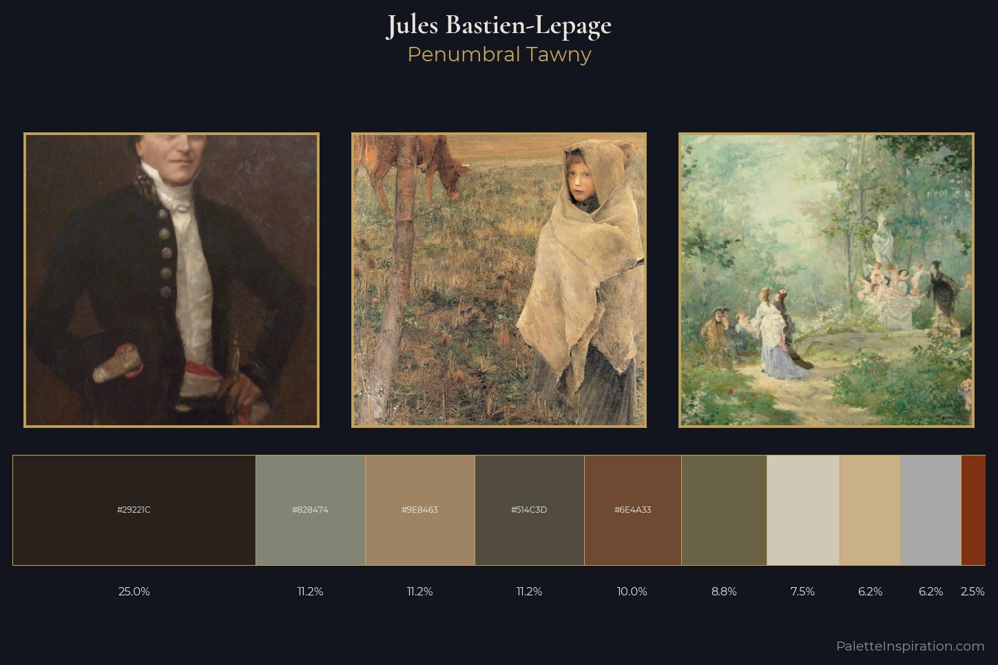 Jules Bastien-Lepage Master Palette
