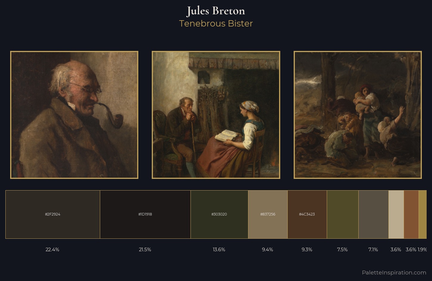 Jules Breton Palette 14 — Tenebrous Bister