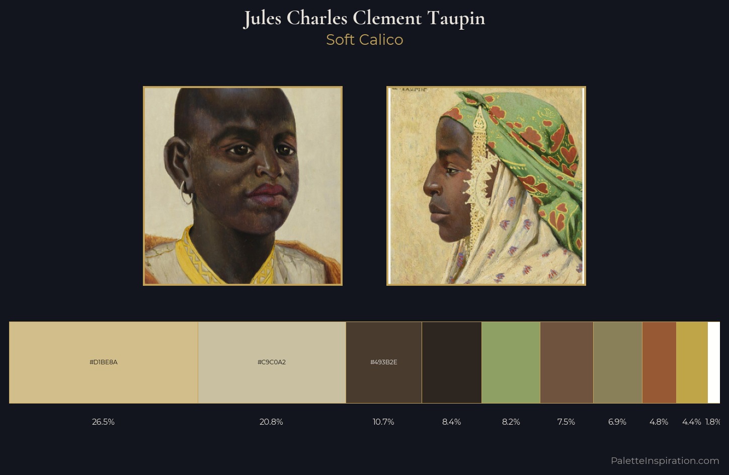 Jules Charles Clement Taupin Palette 2 — Soft Calico