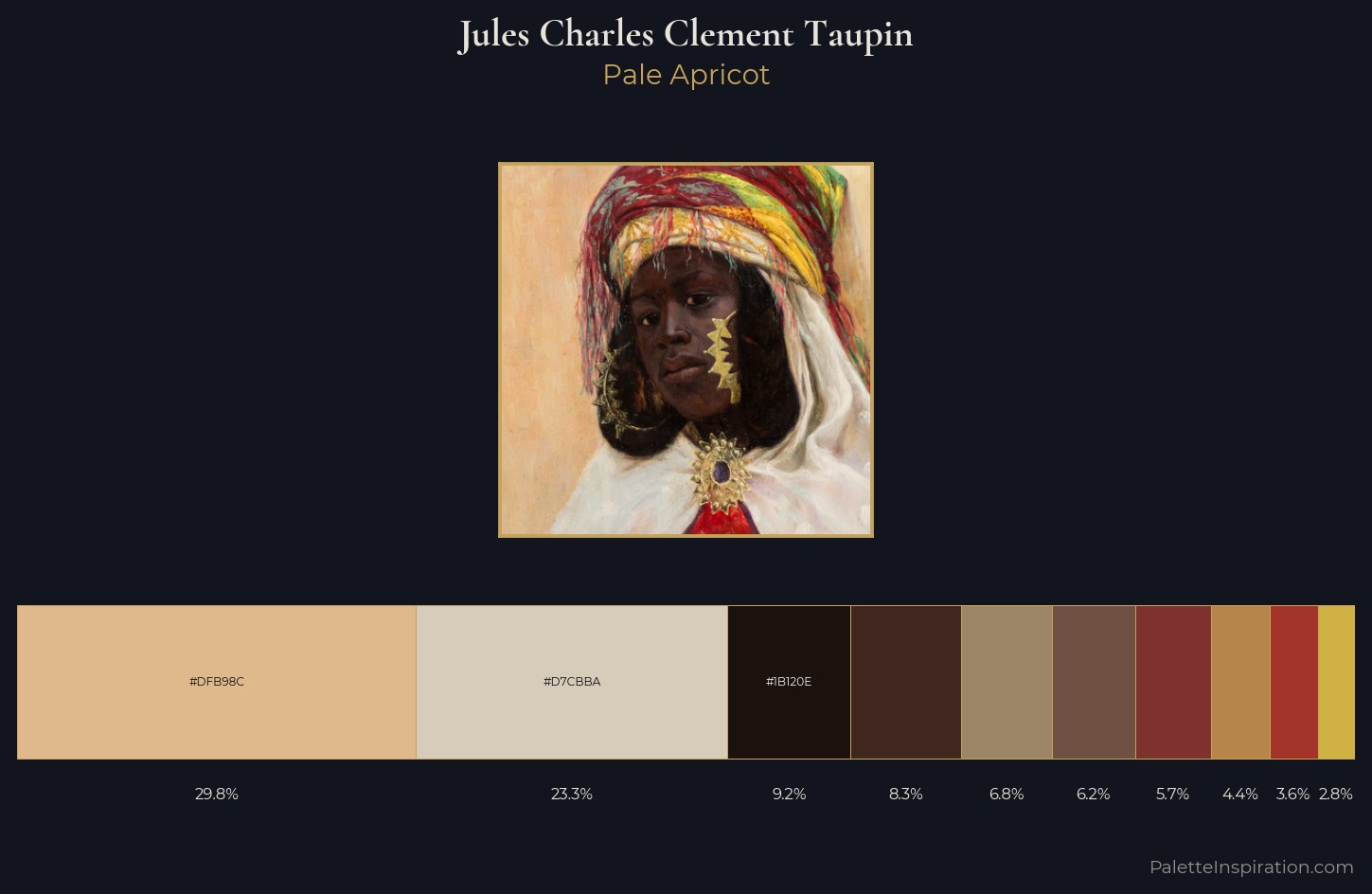 Jules Charles Clement Taupin Palette 3 — Pale Apricot