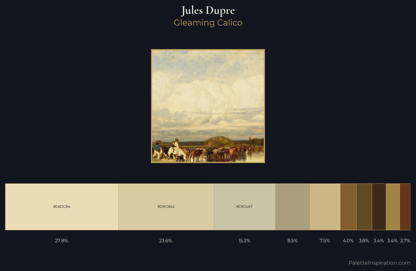 Jules Dupre Palette 1 — Gleaming Calico