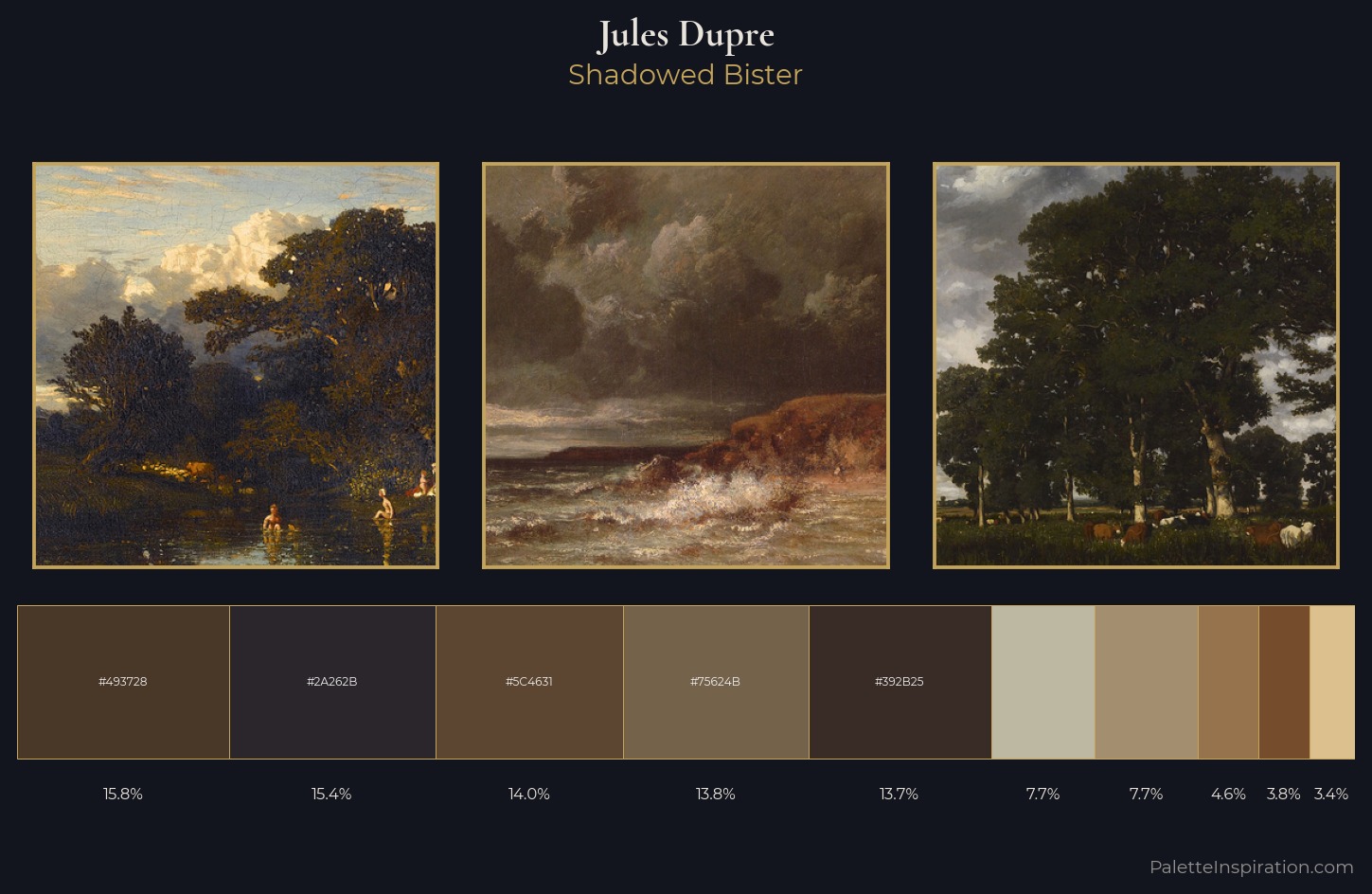 Jules Dupre Palette 4 — Shadowed Bister