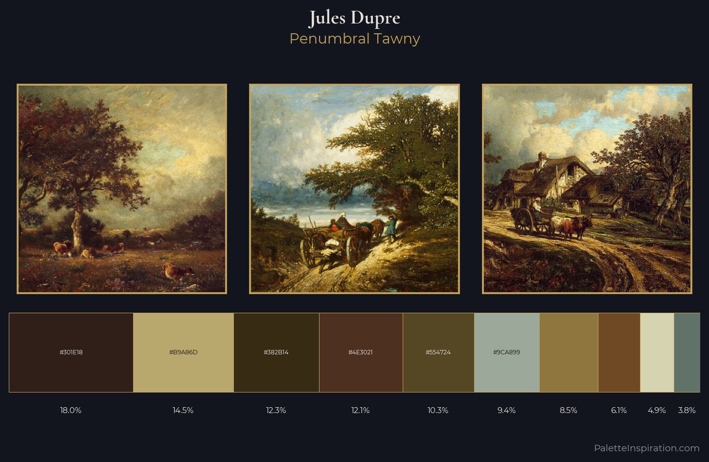 Jules Dupre Palette 5 — Penumbral Tawny