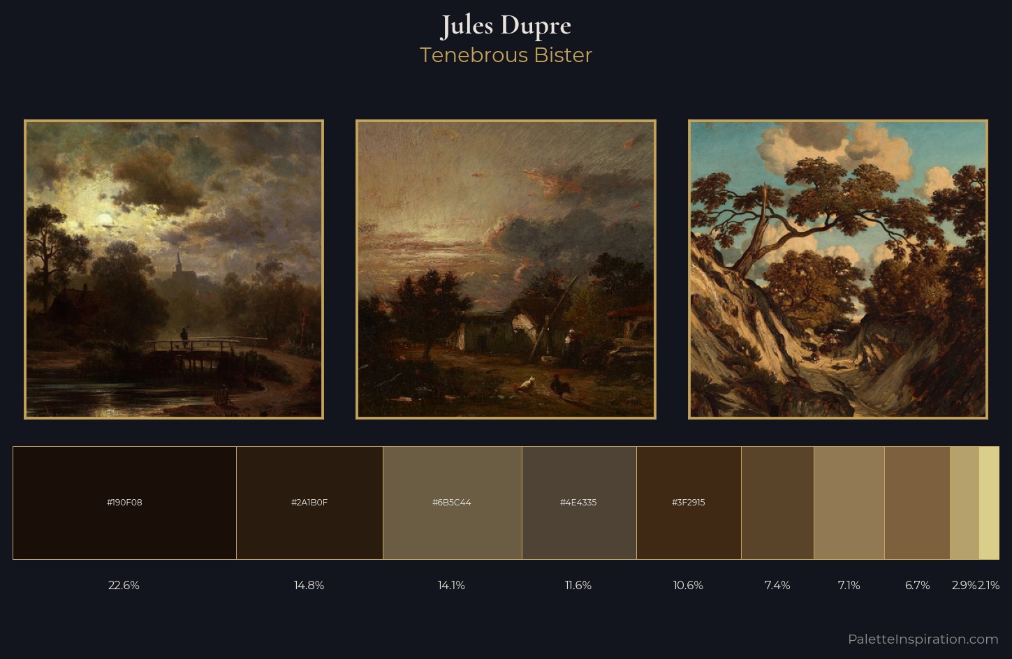 Jules Dupre Palette 6 — Tenebrous Bister