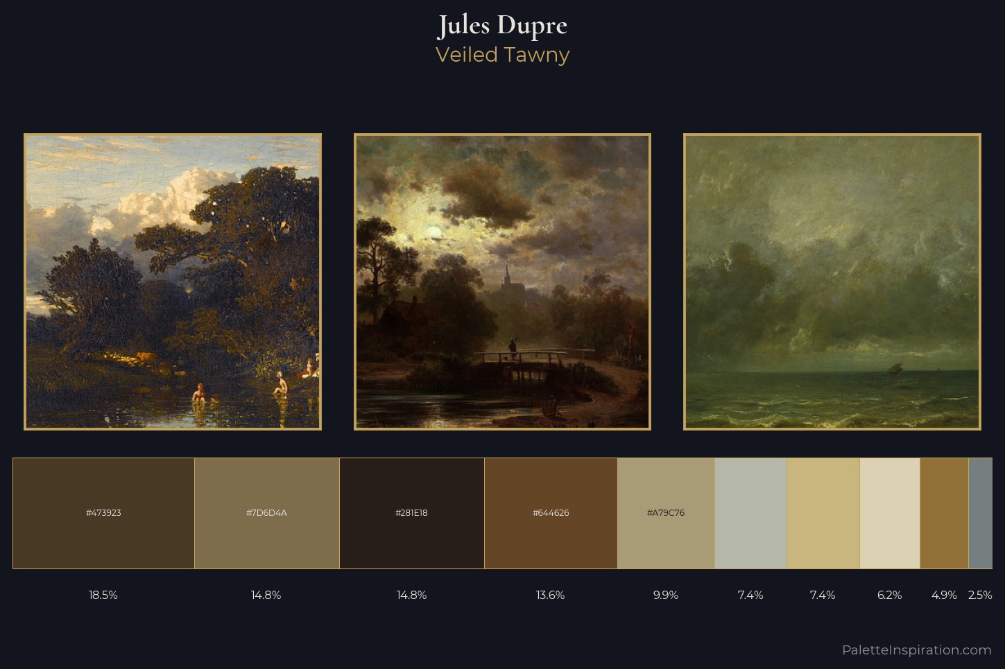Jules Dupre Master Palette