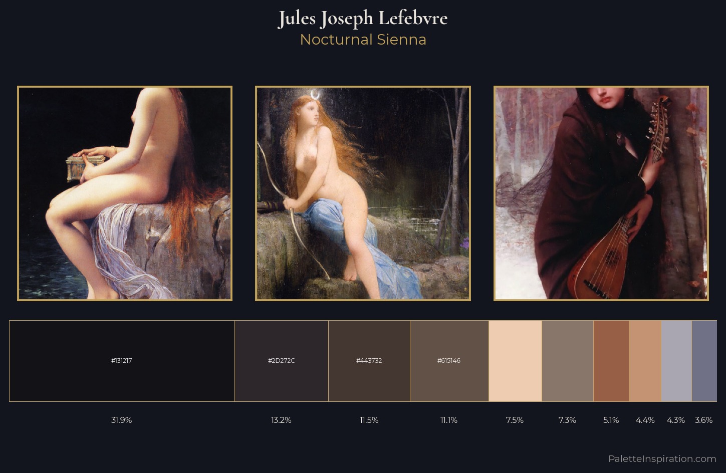 Jules Joseph Lefebvre Palette 2 — Nocturnal Sienna