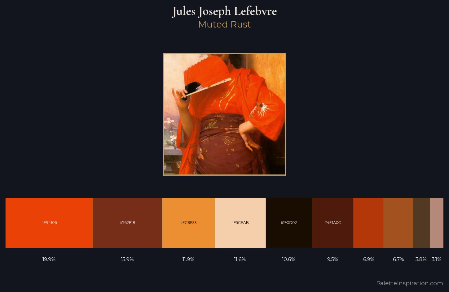 Jules Joseph Lefebvre Palette 4 — Muted Rust
