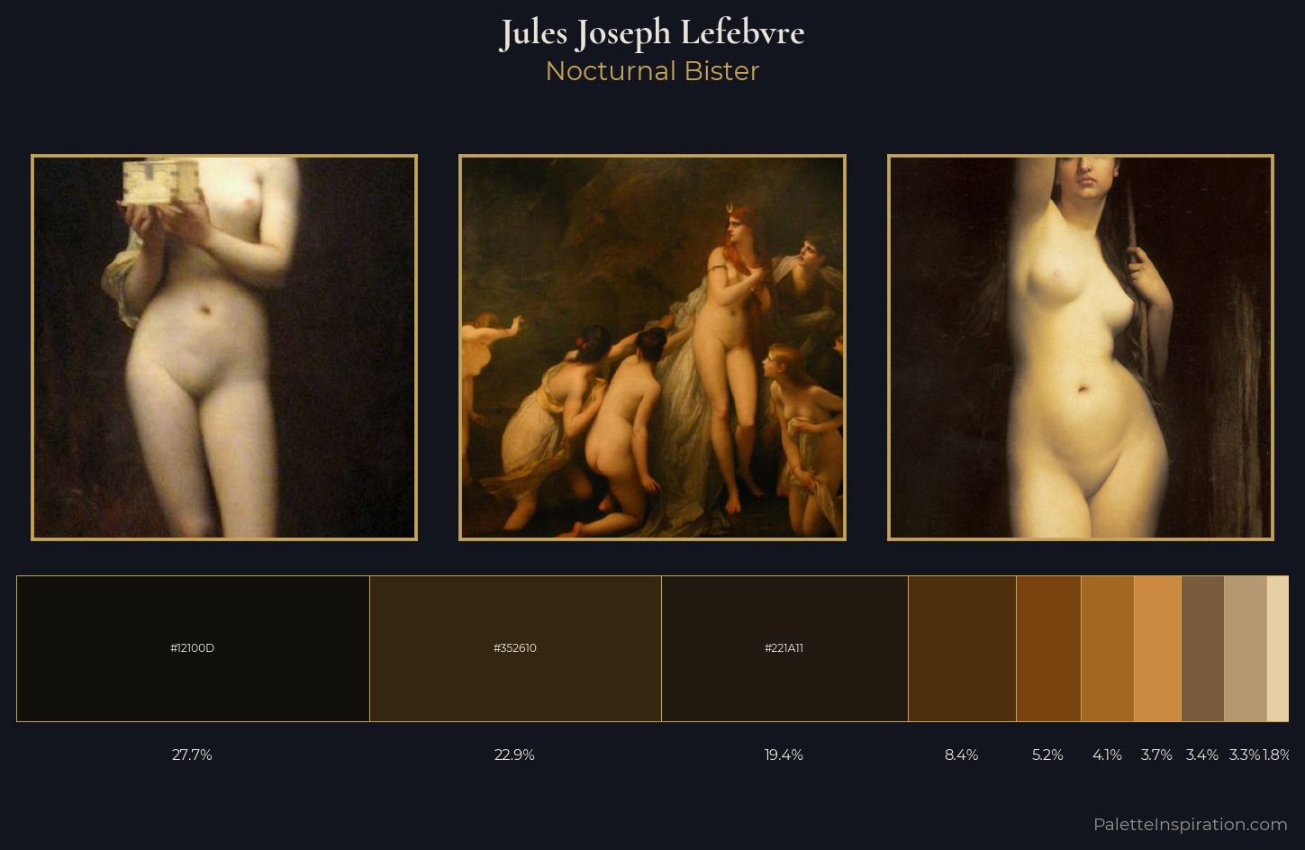 Jules Joseph Lefebvre Palette 5 — Nocturnal Bister