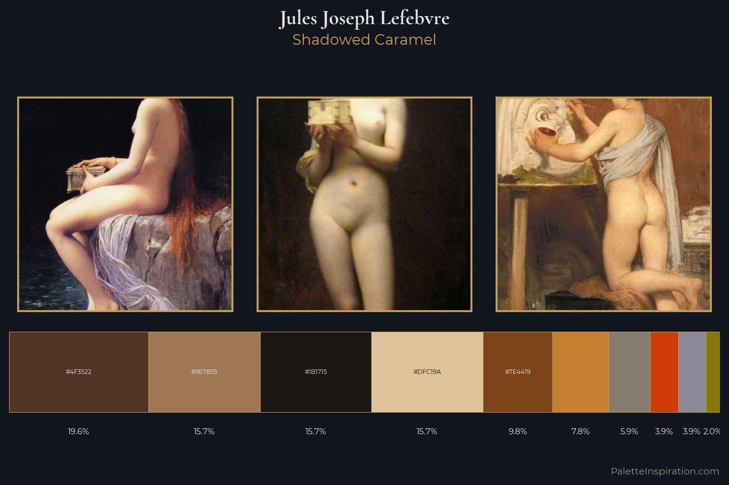 Jules Joseph Lefebvre Master Palette — Shadowed Caramel