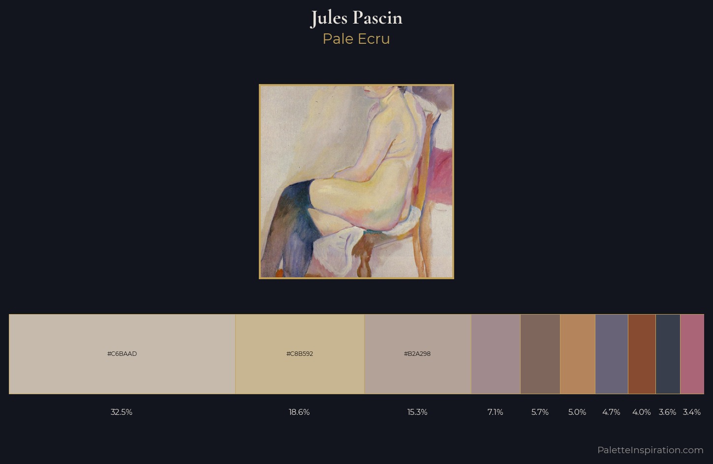 Jules Pascin Palette 4 — Pale Ecru