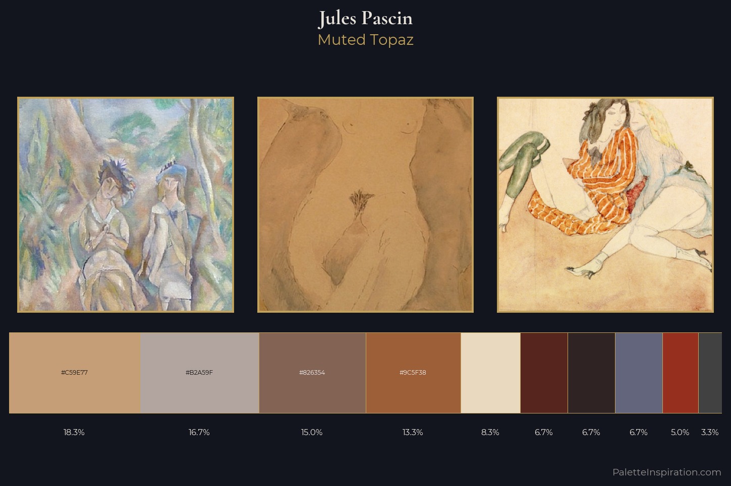 Jules Pascin Master Palette