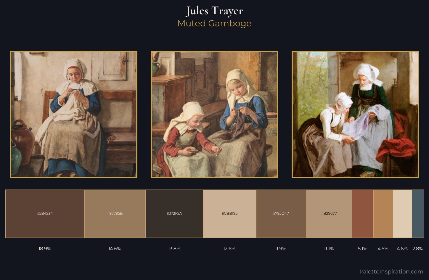 Jules Trayer Palette 3 — Muted Gamboge