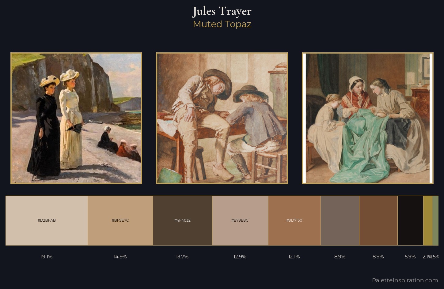 Jules Trayer Palette 4 — Muted Topaz