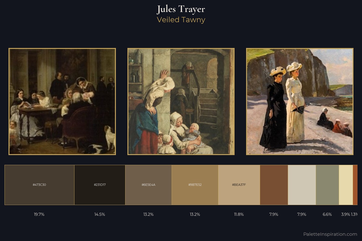 Jules Trayer Master Palette