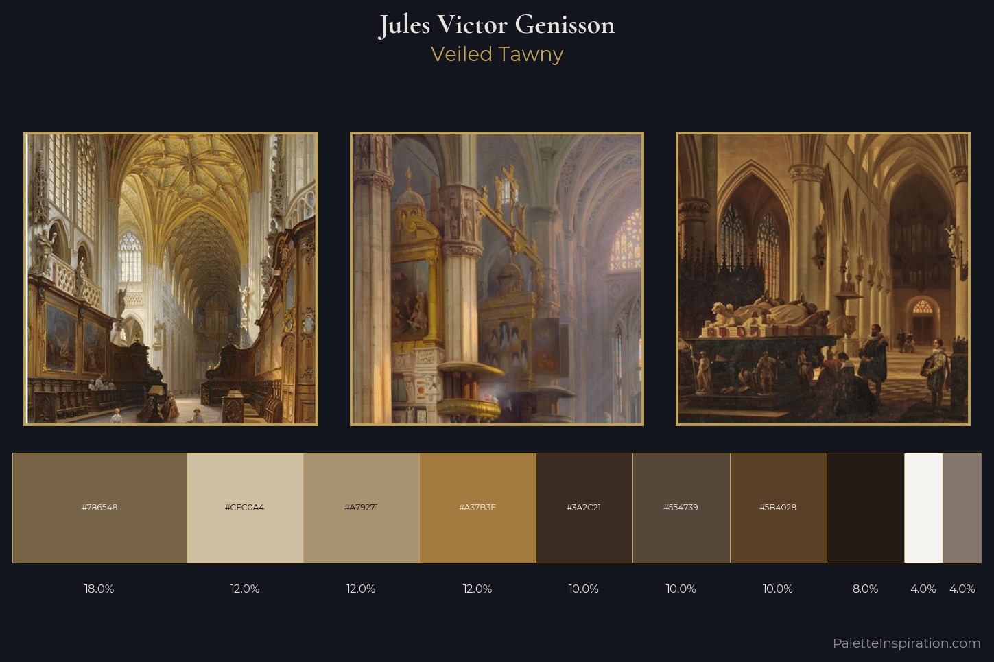 Jules Victor Genisson Master Palette
