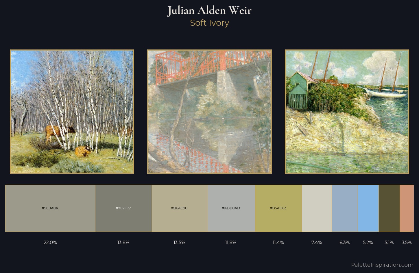Julian Alden Weir Palette 1 — Soft Ivory